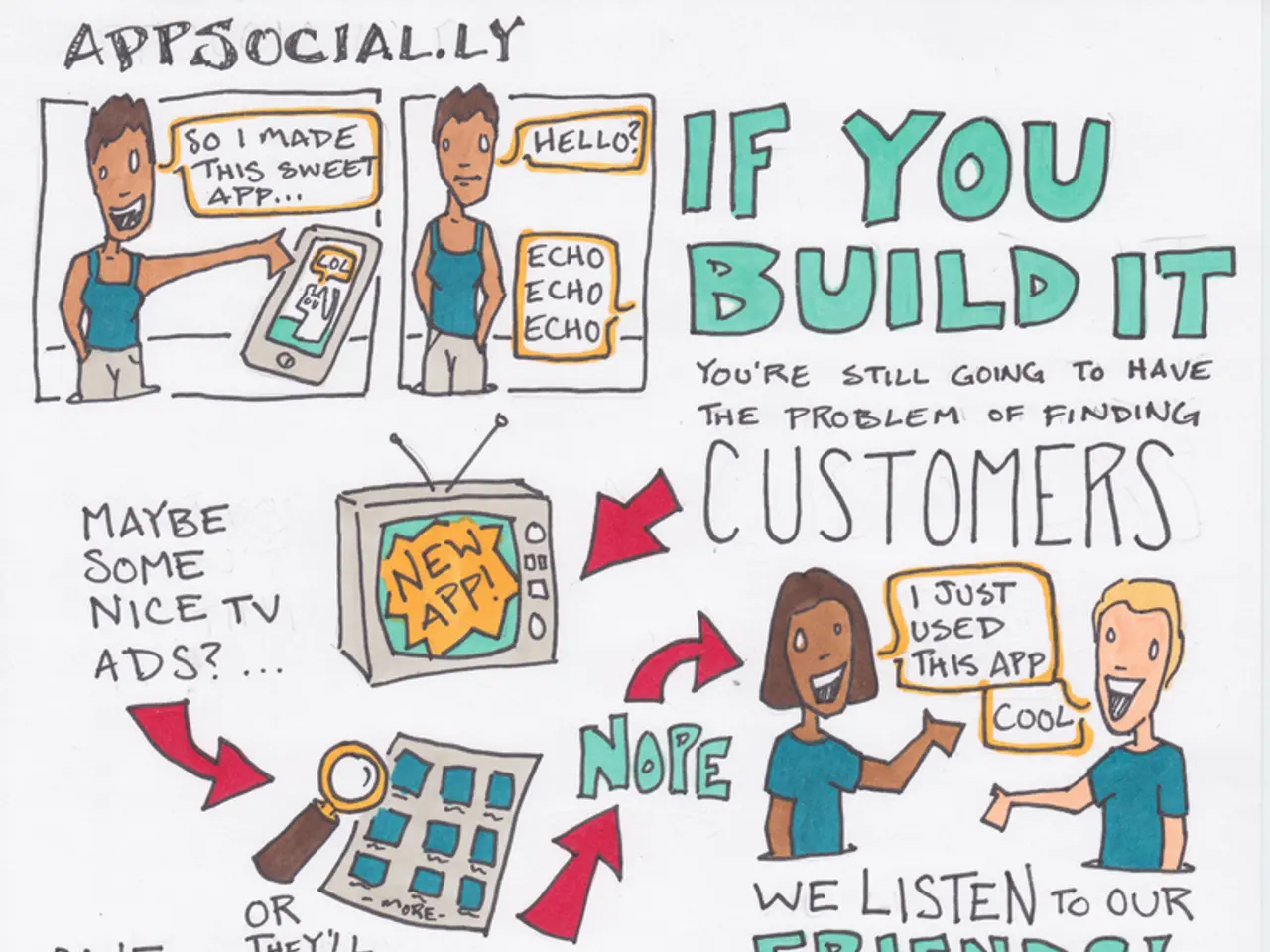 Captions, Subtitles, Transcripts Distinctions Explained (And Their Importance Discussed)