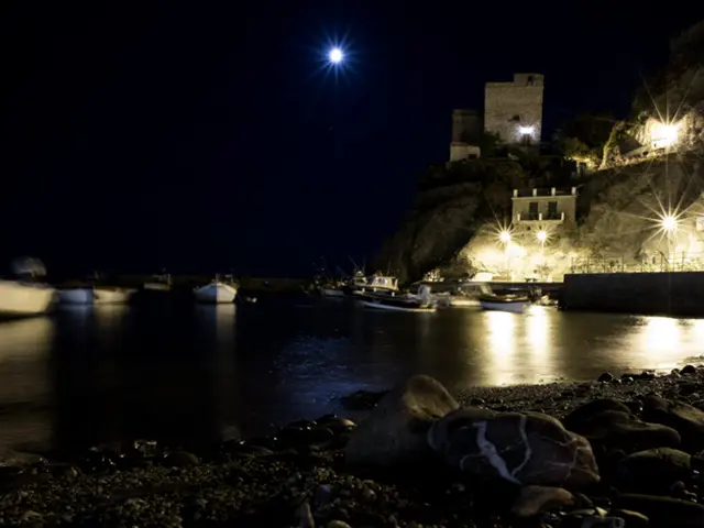 Guide for Inhabiting the Moon with Lunar Dirt