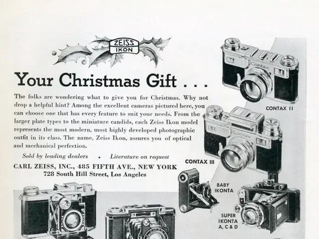 Top Cameras Spanning the Last 19 Years Remain Active and Popular