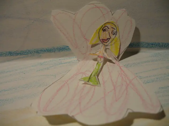 Outsourcing Game Art Production for Game Development Firms