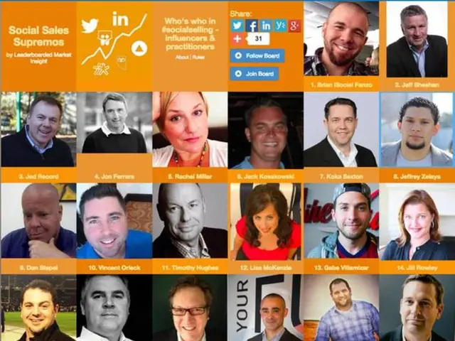 List of candidates for the IBC Innovation Awards announced