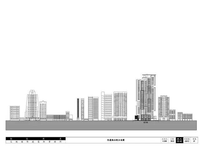 Project Work Terms for New Undertakings • RocketBrush Studio