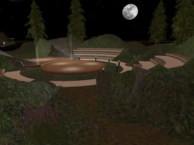 Simplified Guidelines for Astrophotography for Newcomers