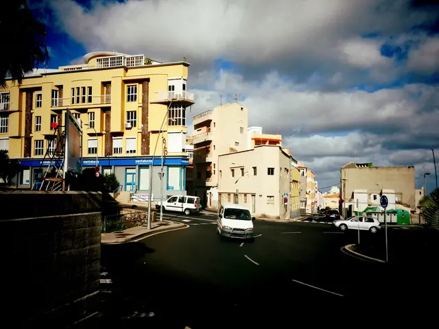 Budget-friendly Street Photography Equipment Delivering Impressive Performance