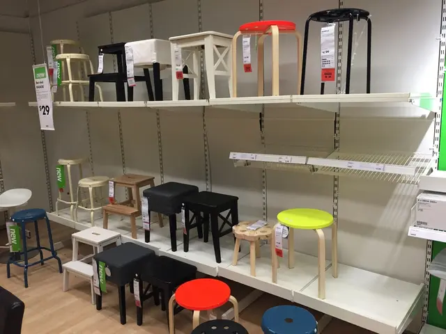 Ripple's MVRV (Making Value Revisited) indicator shows a crossing below the zero line, potentially...