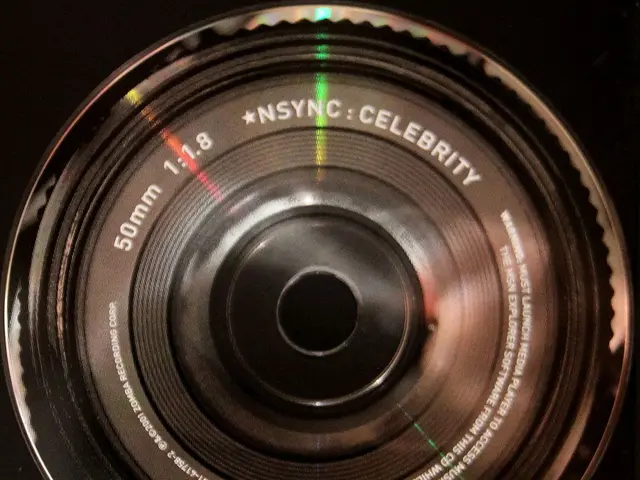 Analysis of the GoPro Hero 8 Black Action Camera