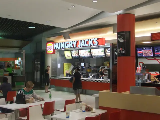 Strategies for Advertising Eateries in the Digital Realm, Insights from Industry Gurus