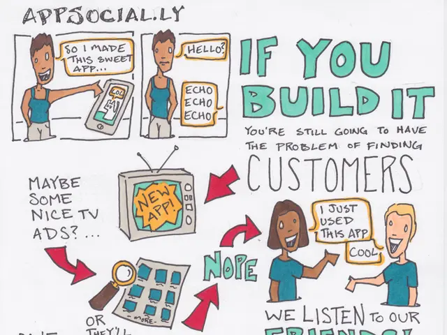 The Essence of Visual Hierarchy in Business Communication and Its Significance