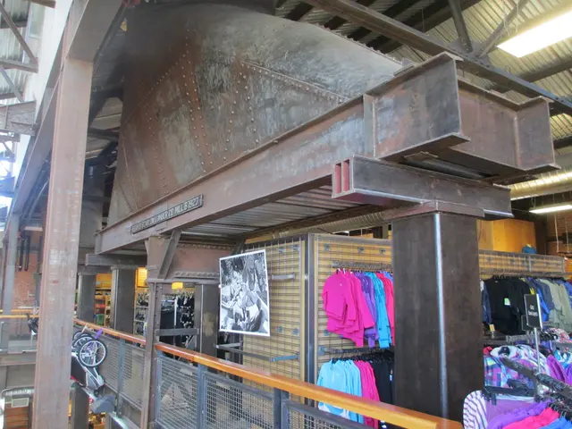 Saw Buck Price Breakdown: Detailed Cost Analysis